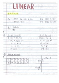 Math Functions - IEB Grade 10 Summary notes
