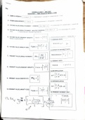 MAC2602 - Formula cheat sheet + Exam pack (Q+A)