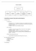 Contracts Course Outline (Professor Kerew GSU COL)