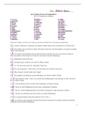 Finished Key Terms of Islam Worksheet REL101: Introduction to Religion