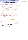 WTW258: LU 2.1: DOUBLE INTEGRALS AND ITERATED INTEGRALS Lecture notes