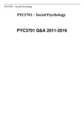 PYC3701 – Social Psychology