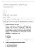 AFK1502-Kommentaar/Memorandum op Werksopdrag 1 en Werksopdrag 2 (Semester 1-2022)