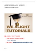 AGE3702 ASSIGNMENT 4 GUIDE YEAR 2024 Call 