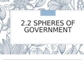 spheres of government