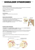 Shoulder Syndromes Summary
