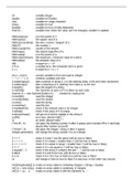 Samenvatting termen Inleiding Programmeren (FEB21011)