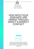 Unit 12B: Examine the transmission of infectious diseases and how this can be prevented LEAFLET