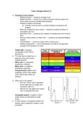 Summary color changes lectures Molecular Gastronomy (FPH20806) - Grade 9