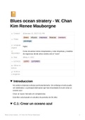 Resumen de Estrategia Oceano Azul - W. Chan Kim (Blue Ocean Strategy by W Chan Kim)
