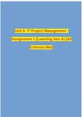 Unit 9: IT Project Management - Assignment 1 (Learning Aim A) (All Criterias Met)