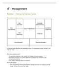 Painting the Business Canvas