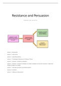 Summary Resistance and Persuasion