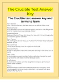 The Crucible test answer key and terms to learn|very heplful