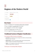 Regimes of the Modern World