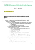 Final Exam / Exam 3 Blueprint - NUR 2459 / NUR2459 (Latest 2023 / 2024): Mental And Behavioral Health Nursing - Rasmussen