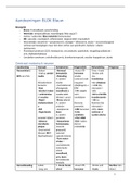 Overzicht van alle aandoeningen van geneeskunde BLOK Blauw '22-23