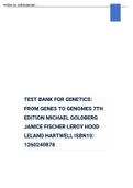 Test Bank for Genetics: From Genes to Genomes 7th Edition Michael Goldberg Janice Fischer Leroy Hood Leland Hartwell 