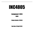INC4805 Assignment 1 2023 