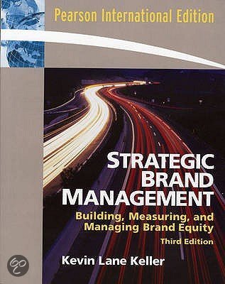 Brand and product management