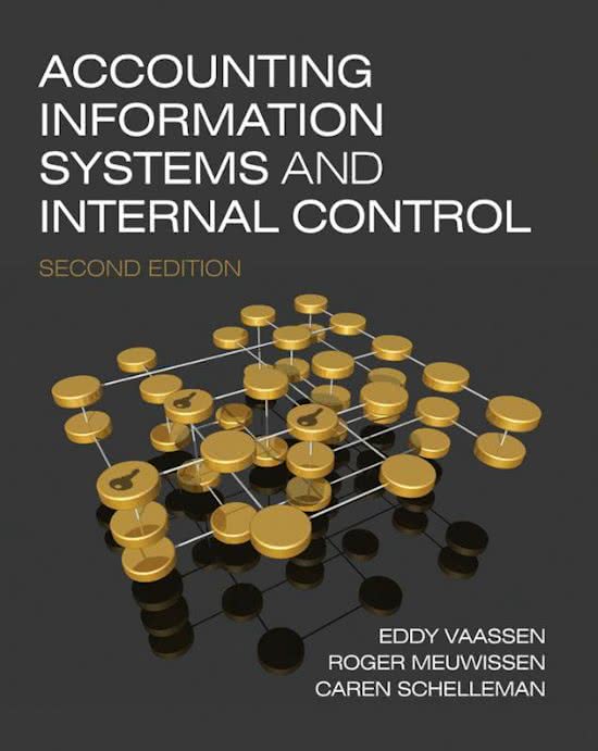 Summary Accounting Information Systems and Internal Control