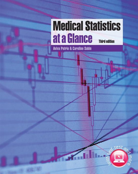 3. Statistiek voor Toets / Written Exam MIN17 Biomedical Research Methods