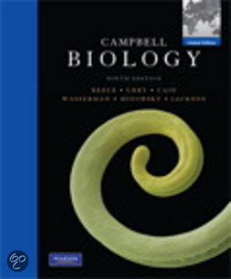 Complete Biology Study Guide
