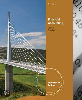 Accounting summary book partexams 1