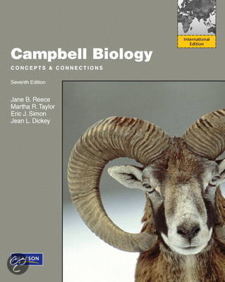 Biol 103 - Campbell Chapter 6 notes 
