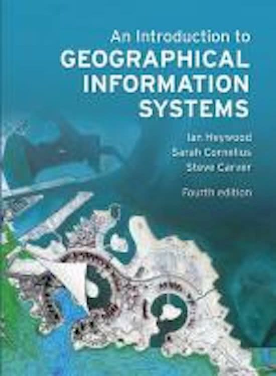 Main concepts per chapter GIS