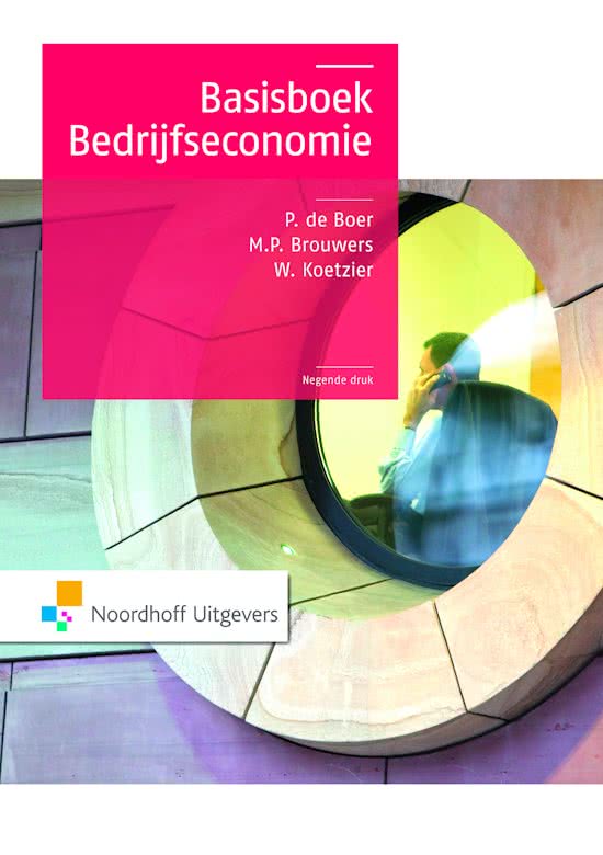 Basisboek Bedrijfseconomie Samenvatting H1, 2, 3, 7, 8, 9, 15 en 16