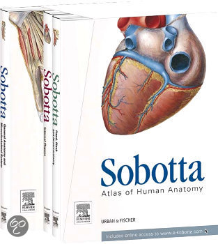 Sobotta Atlas of Anatomy Package