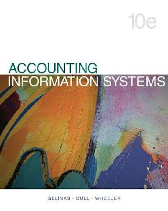 TEST BANK- ACCOUNTING INFORMATION SYSTEMS, 15TH EDITION BY ROMNEY, STEINBART, SUMMERS, WOOD.pdf