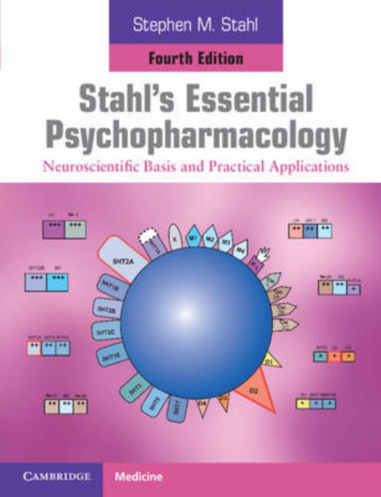 Stahl’s Essential Psychopharmacology 5th Edition Test Bank All Chapters Covered Graded A+ 2023-24