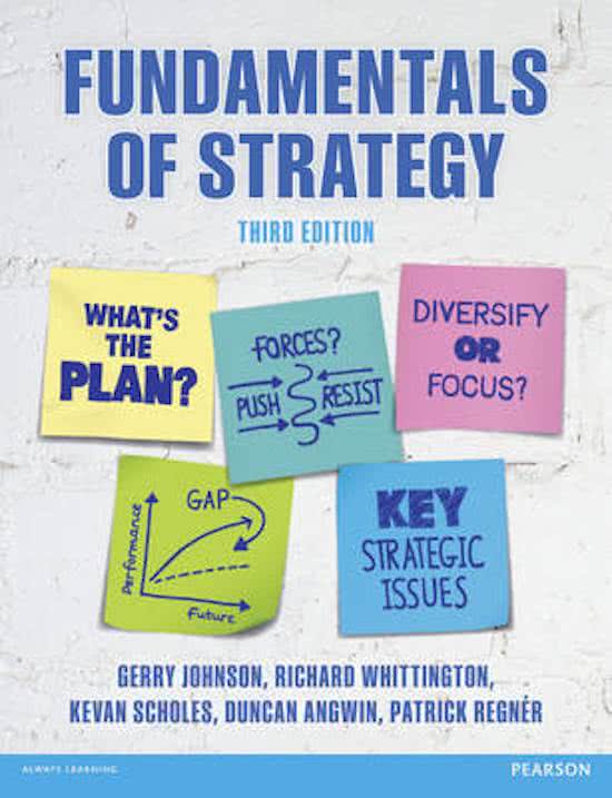 IBK2 - samenvatting fundamentals of strategy