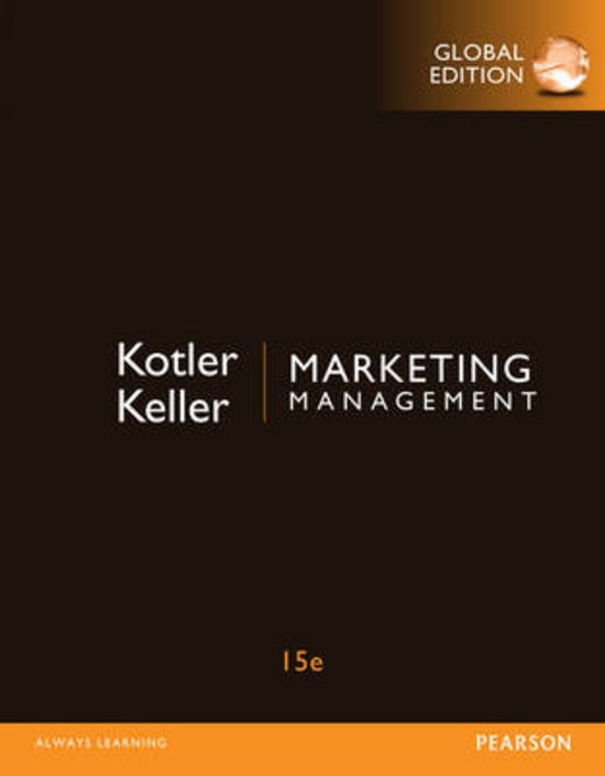 Marketing Management 