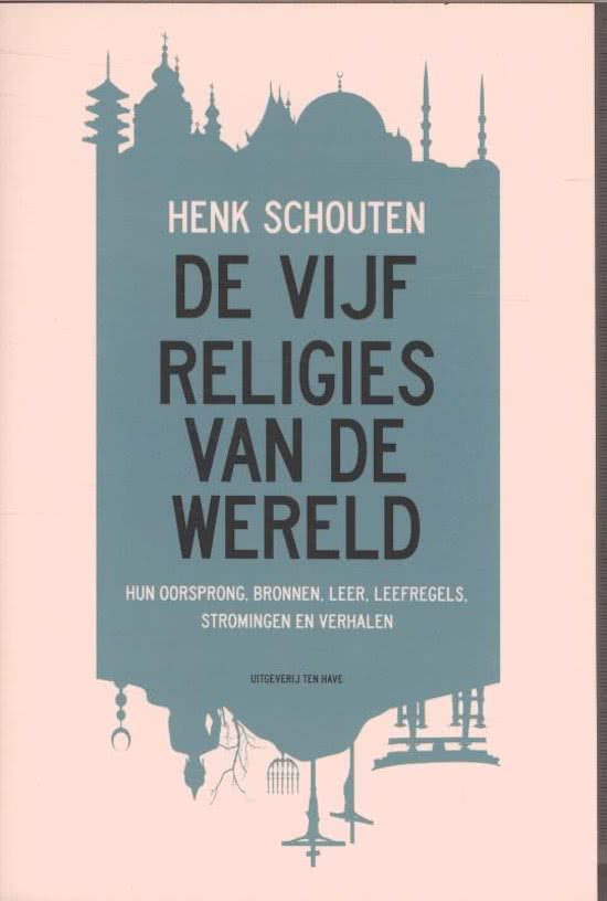 Samenvatting kennistoets vijf religies van de wereld