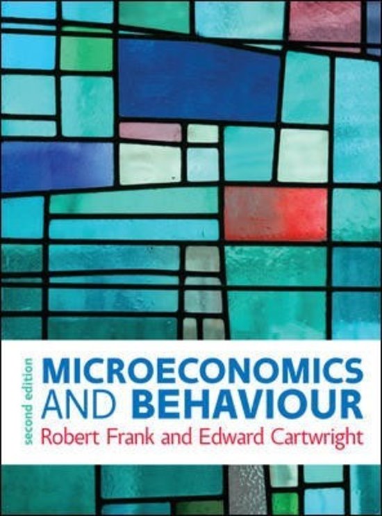 Summary Microeconomics UEC10406 Chapter 7 - 9